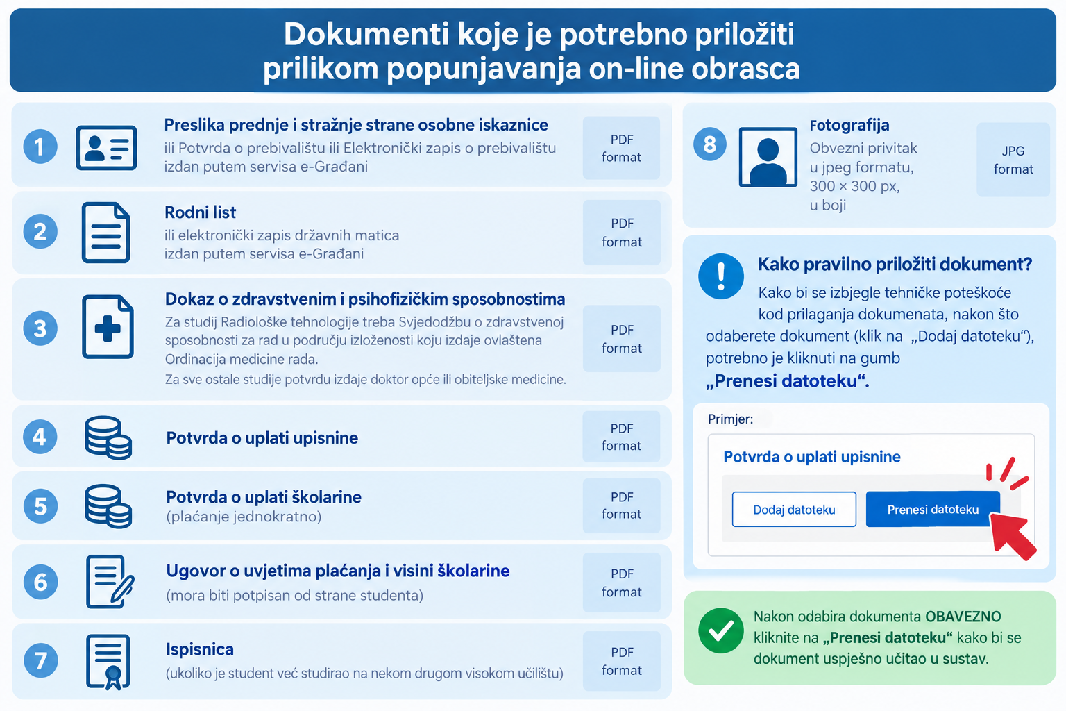 Slika ChatGPT 30. ruj 2026. 20_01_28 (1)